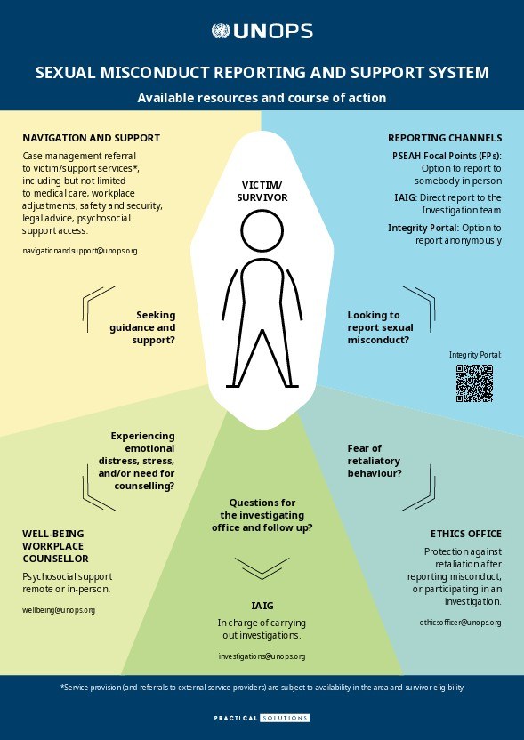 Sexual misconduct reporting and support system